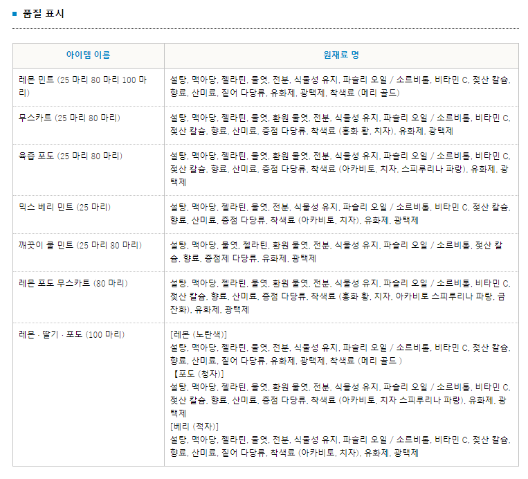브레스케어 민트 이미지4