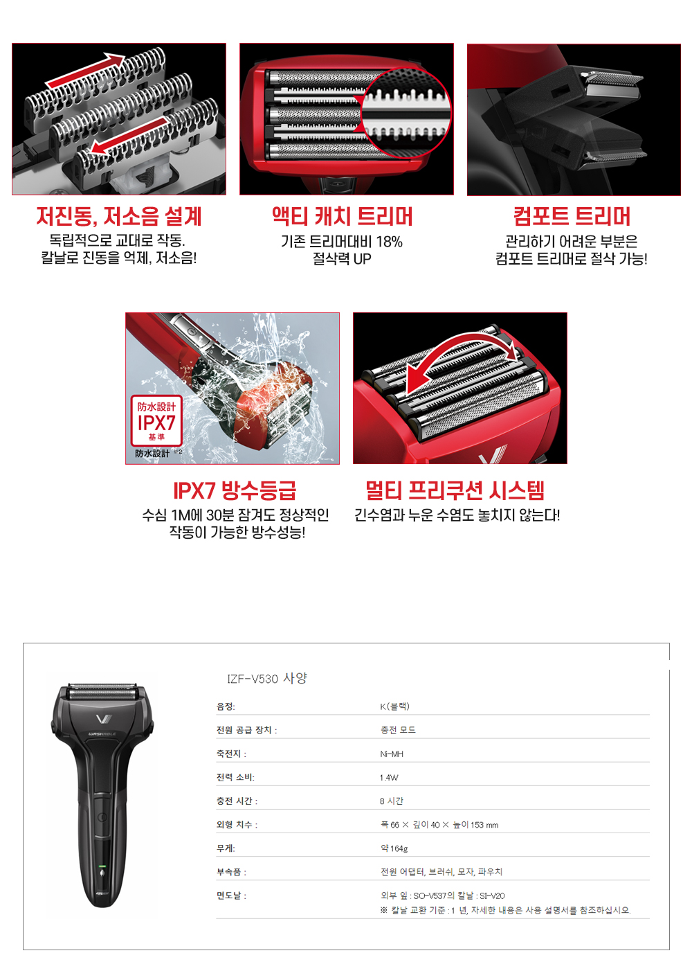 이즈미전기면도기 상세설명 01 이즈미전기면도기 상세설명 01
